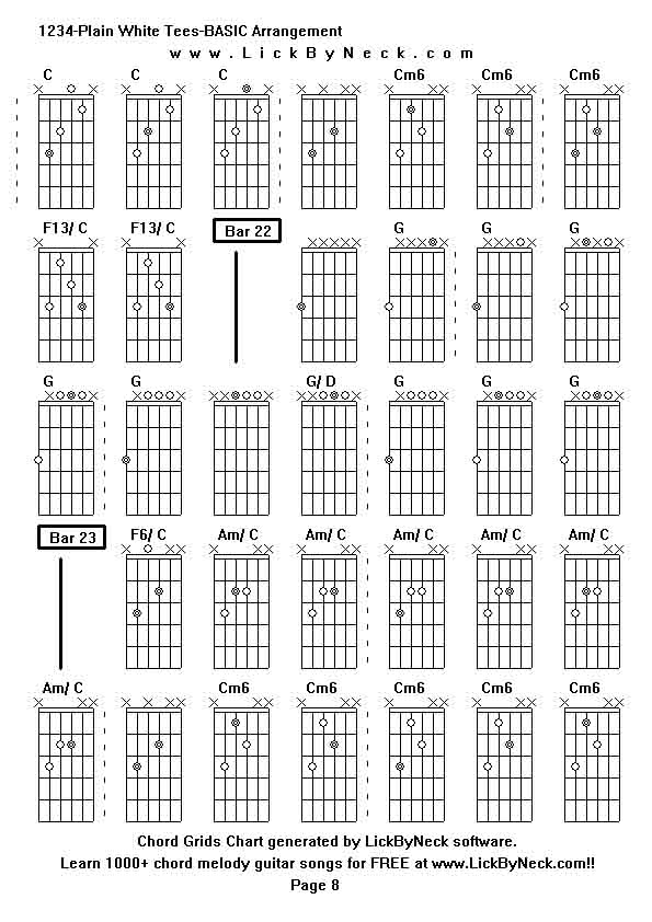 Chord Grids Chart of chord melody fingerstyle guitar song-1234-Plain White Tees-BASIC Arrangement,generated by LickByNeck software.